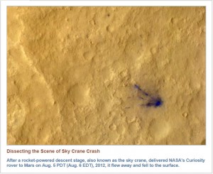Mars Crash Site